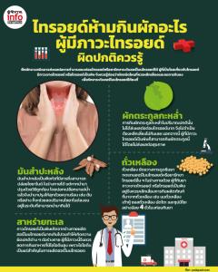 ไทรอยด์ห้ามกินผักอะไร ผู้มีภาวะไทรอยด์ผิดปกติควรรู้