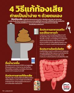 4 วิธีแก้ท้องเสีย ถ่ายเป็นน้ำง่าย ๆ ด้วยตนเอง