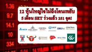 12 หุ้นใหญ่ใจไม่ถึงโดนเทยับ 5 เดือน SET ร่วงแล้ว 251 จุด!