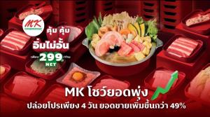 MK ปล่อยโปรเพียง 4 วัน ยอดขายพุ่งกว่า 49%