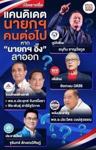 เปิดรายชื่อ แคนดิเดต "นายกฯ" คนต่อไป หาก "นายกฯ อิ๊ง" ลาออก