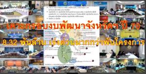 ฝ่ายเลขาฯ ก.น.บ. เคาะกรอบงบฯพัฒนา 76 จังหวัด 18 กลุ่มจังหวัด ปี 70 เฉพาะโครงการเร่งด่วน 1,524 โครงการ  8.32 พันล้าน