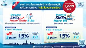 บสย. เปิดวงเงินค้ำประกันอีก 5,000 ล้านบาท หนุนแบงก์ปล่อยสินเชื่อ “กลุ่มเปราะบาง-ผู้ส่งออก”
