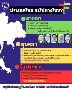 ภท.ชี้ทางออกประเทศ “อิ๊งค์” ต้องลาออก เลือกนายกฯ ใหม่จาก 5 ชื่อแคนดิเดต