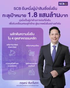 ไทยพาณิชย์โชว์สินเชื่อESG-กรีนบอนด์-ทะลุเป้าแตะ1.8 แสนล้านบาทในช่วง 2 ปีครึ่ง