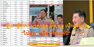 ลุ้น! “ตู้น้ำ” มรดกยุค มท.หนู เป้าแสนจุด ลง อปท.ละ 2 แห่ง ไปต่อ? ชง “มท.อ้วน” เคาะ! พ่วง “งบกลาง” 2.7 พัน ล. จัดหาปีนี้หมื่นโครงการ