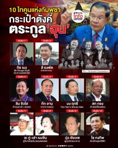10 ไทคูนแห่งกัมพูชา กระเป๋าตังค์ตระกูล “ฮุน”
