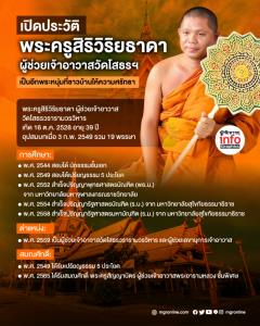 เปิดประวัติ พระครูสิริวิริยธาดา ผู้ช่วยเจ้าอาวาสวัดโสธรฯ