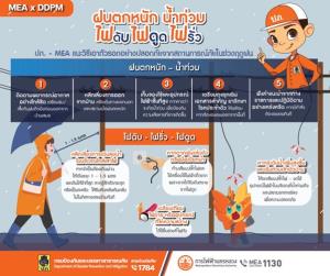 ปภ. - MEA แนะวิธีเอาตัวรอดอย่างปลอดภัยจากสถานการณ์ภัยในช่วงฤดูฝน
