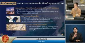 สว.ถกภาษีทรัมป์ จี้รัฐรอบคอบปมตั้งฐานทัพ แนะคุยจีนเพิ่มสัดส่วนการค้า หนุนลดดอก MLR ส่งออกสหรัฐฯ 1%