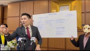 "ทนายอั๋น" บุก กกต.อ้างคดี "พิธา" ถือหุ้นสื่อมีพิรุธเร่งรีบส่งศาลฯ ใน 3 วัน
