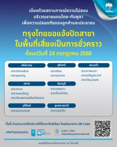ธ.กรุงไทย-กรุงเทพแจ้งปิดสาขาพื้นที่เสี่ยงชายแดนไทย-กัมพูชาชั่วคราว