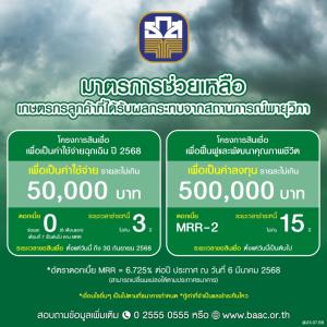 ธ.ก.ส.จัดมาตรการช่วยเหลือผู้ประสบอุทกภัย-เลื่อนชำระหนี้-เงินกู้ฉุกเฉินดอกเบี้ย0%นาน6เดือน