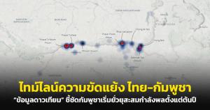 ไทม์ไลน์ความขัดแย้งไทย-กัมพูชา “ข้อมูลดาวเทียม” ชี้ชัดกัมพูชาเริ่มยั่วยุ สะสมกำลังพลตั้งแต่ต้นปี