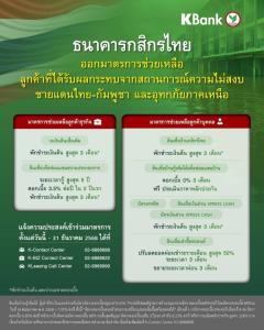 กสิกรไทยออกมาตรการช่วยเหลือลูกค้าที่ได้รับผลกระทบจากความไม่สงบชายแดน-อุทกภัยภาคเหนือ