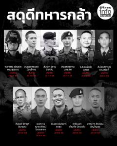 สดุดี 11 ทหารกล้า ผู้ปกป้องอธิปไตยชาติไทย