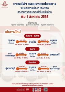 เริ่ม 1 ส.ค.นี้ รถไฟ ขยายเส้นทางรถชานเมืองกรุงเทพ – ชุมทางหนองปลาดุก ไปถึง บ้านโป่ง