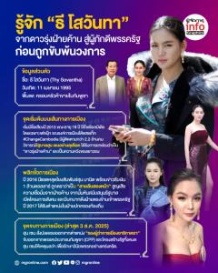 ธี โสวันทา: จากดาวรุ่งฝ่ายค้าน สู่ผู้ภักดีพรรครัฐ ก่อนถูกขับพ้นวงการ