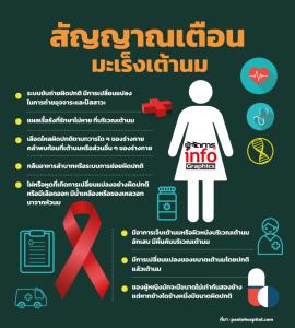 สัญญาณเตือน มะเร็งเต้านม
