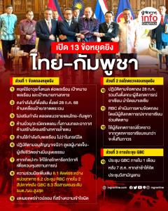 เปิด 13 ข้อหยุดยิง  ไทย-กัมพูชา เห็นพ้อง ตั้งอาเซียนคุมชายแดน