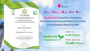 ไทยออยล์ รับประกาศฯ สนับสนุนกิจกรรมลดก๊าซเรือนกระจก ทั้งธุรกิจปิโตรเลียม ปิโตรเคมี และไฟฟ้า