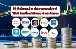 10 หุ้นบิ๊กแสนล้าน พุ่งแรงสุดรอบสัปดาห์ THAI ยืนหนึ่งมาร์เก็ตแคป 4 แสนล้านบาท