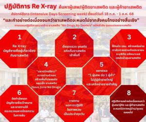 จ่อสรุประยะแรก "สัปดาห์สีแดง-สัปดาห์สีขาว" ZERO DRUG ปฏิบัติการปิดล้อมตรวจค้นจับกุมผู้ค้า/ผู้เสพ-ตัวเลขตรวจฉี่คนท้องถิ่น