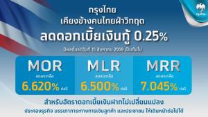 กรุงไทย ปรับลดอัตราดอกเบี้ยเงินกู้  0.25%-มีผล15ส.ค.นี้