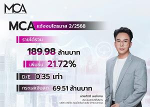 MCAกวาดรายได้รวม Q2แตะ 189.98 ล.