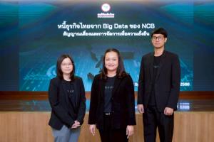 วิจัยกสิกรฯส่องข้อมูลหนี้ธุรกิจไทยพบกลุ่มไซส์เล็ก SM ยังเพิ่ม-ห่วงเศรษฐกิจซบซ้ำเติม