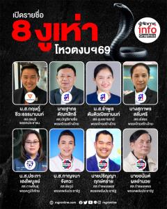 เปิดรายชื่อ 8 งูเห่าโหวตงบฯ 69