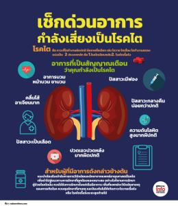 เช็กด่วนอาการแบบไหน บ่งบอกว่าคุณกำลังเสี่ยงเป็นโรคไต