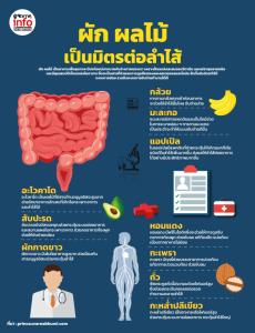 ผัก ผลไม้ เป็นมิตรต่อลำไส้