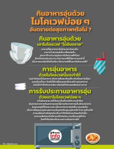 กินอาหารอุ่นด้วยไมโคเวฟบ่อย ๆ อันตรายต่อสุขภาพหรือไม่ ?