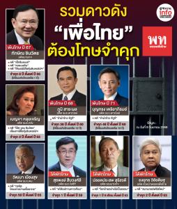 รวมดาวดัง "พรรคเพื่อไทย" ต้องโทษจำคุก