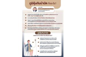 ‘ภูมิคุ้มกันบำบัด’ อีกทางเลือกในการรักษามะเร็ง / ผศ.ดร.นพ.ลักษมันต์ ธรรมลิขิตกุล