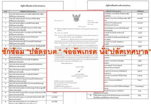 ควันหลง จ่อยกฐานะ 204 อบต. เป็น เทศบาลฯ สถ.ซักซ้อม "ปลัดอบต." อัพเกรด "ปลัดเทศบาล" หลังมี ทม. ไม่ผ่าน 1 แห่ง - ทต. ไม่ผ่าน 94 แห่ง