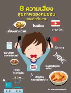 8 ความเสี่ยงสุขภาพของคนชอบนอนดึกตื่นสาย
