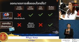 "ไหม" อัดรบ.ดัน “คนละครึ่งพลัส” ทุ่มมหาศาลล.ส่อซื้อเสียงล่วงหน้า หนี้สาธารณะพุ่ง 69% ติงรมต.คนนอกนิ่งเฉย