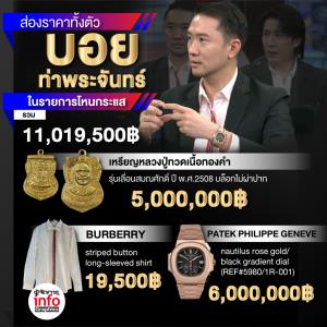 ส่องราคาทั้งตัว "บอย ท่าพระจันทร์" ในรายการโหนกระแส