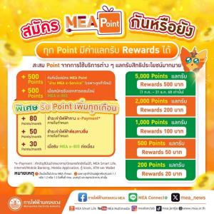 เพิ่ม Point! เพิ่ม Reward! 5,000 Points แลก Rewards มูลค่า 500 บาท  1 ตุลาคม ถึง 31 ธันวาคม 2568 เท่านั้น