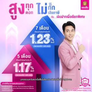 ออมสินให้ออมเงิน กับเงินฝากเผื่อเรียกพิเศษ ฝากสั้น ดอกเบี้ยดี แถมรับเต็มไม่เสียภาษี