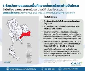 CAAT ประกาศฉบับที่ 8 ห้ามบินโดรน 5 จว.ชายแดน - ผ่อนปรนสัตหีบ,ระยอง, นครสวรรค์, ราชบุรี