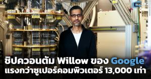 ชิปควอนตัม Willow ของ Google แรงกว่าซูเปอร์คอมพิวเตอร์ 13,000 เท่า