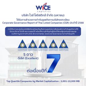 WICE คว้า CGR ระดับ “ดีเลิศ” 7 ปีซ้อน