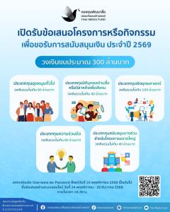 กองทุนพัฒนาสื่อปลอดภัยและสร้างสรรค์  ประกาศเปิดรับข้อเสนอโครงการหรือกิจกรรม เพื่อขอรับการสนับสนุนเงิน ประจำปี 2569 วงเงินงบประมาณ 300 ล้านบาท