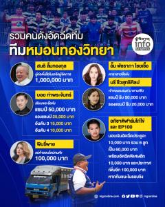 รวมคนดังร่วมอัดฉีดทีม  “ทีมหมอนทองวิทยาฟีเวอร์!