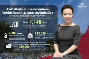 AWC อวดกำไรไตรมาส3 ทะลุ 1.1 พันล.