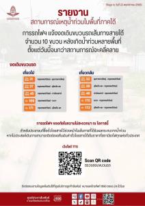 รถไฟสายใต้ งดเดินรถ 10 ขบวน “หาดใหญ่-สงขลา”น้ำท่วมสูง