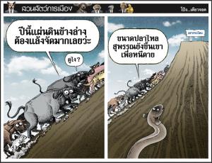 คงแล้งมาก